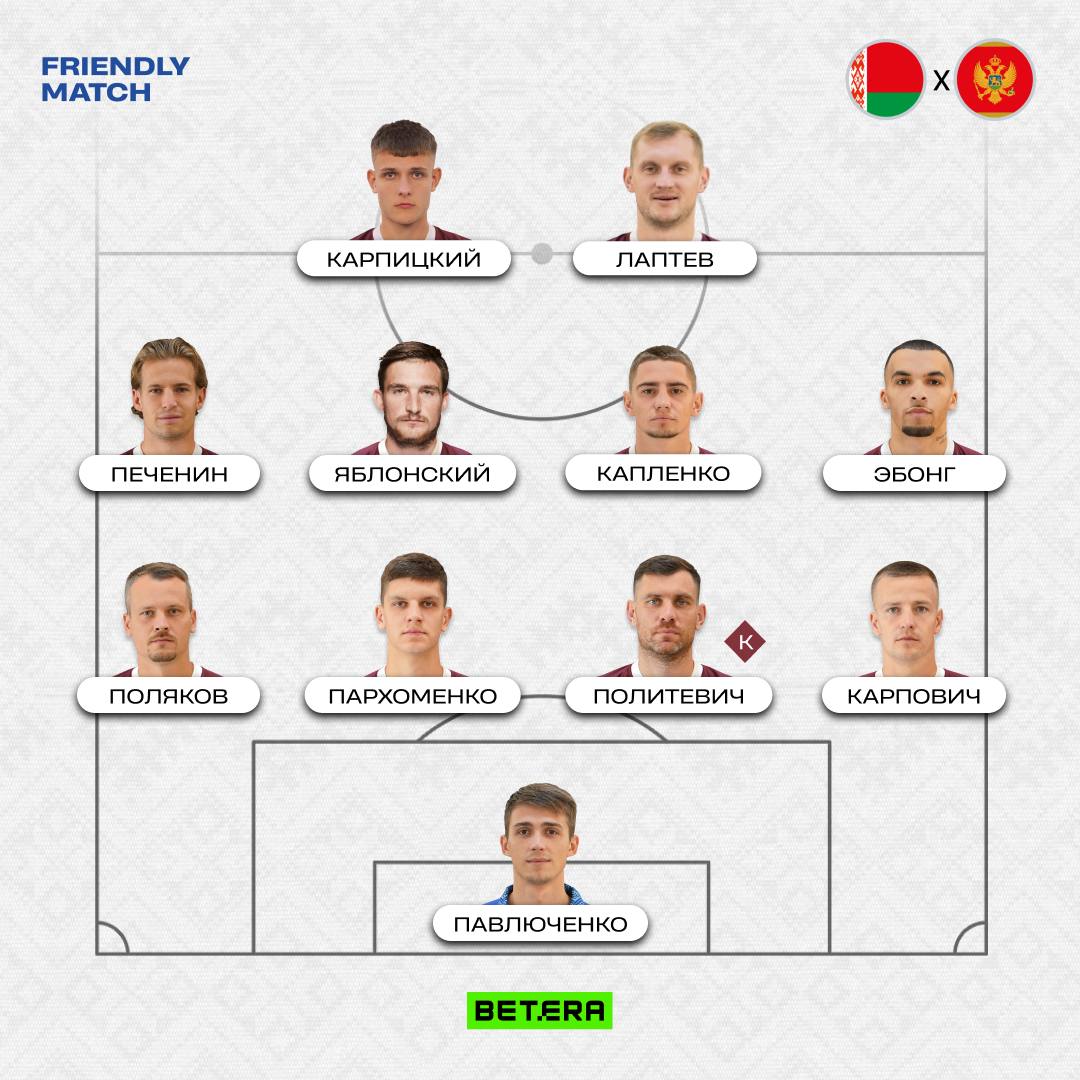 Состав сборной Беларуси на поединок против Черногории