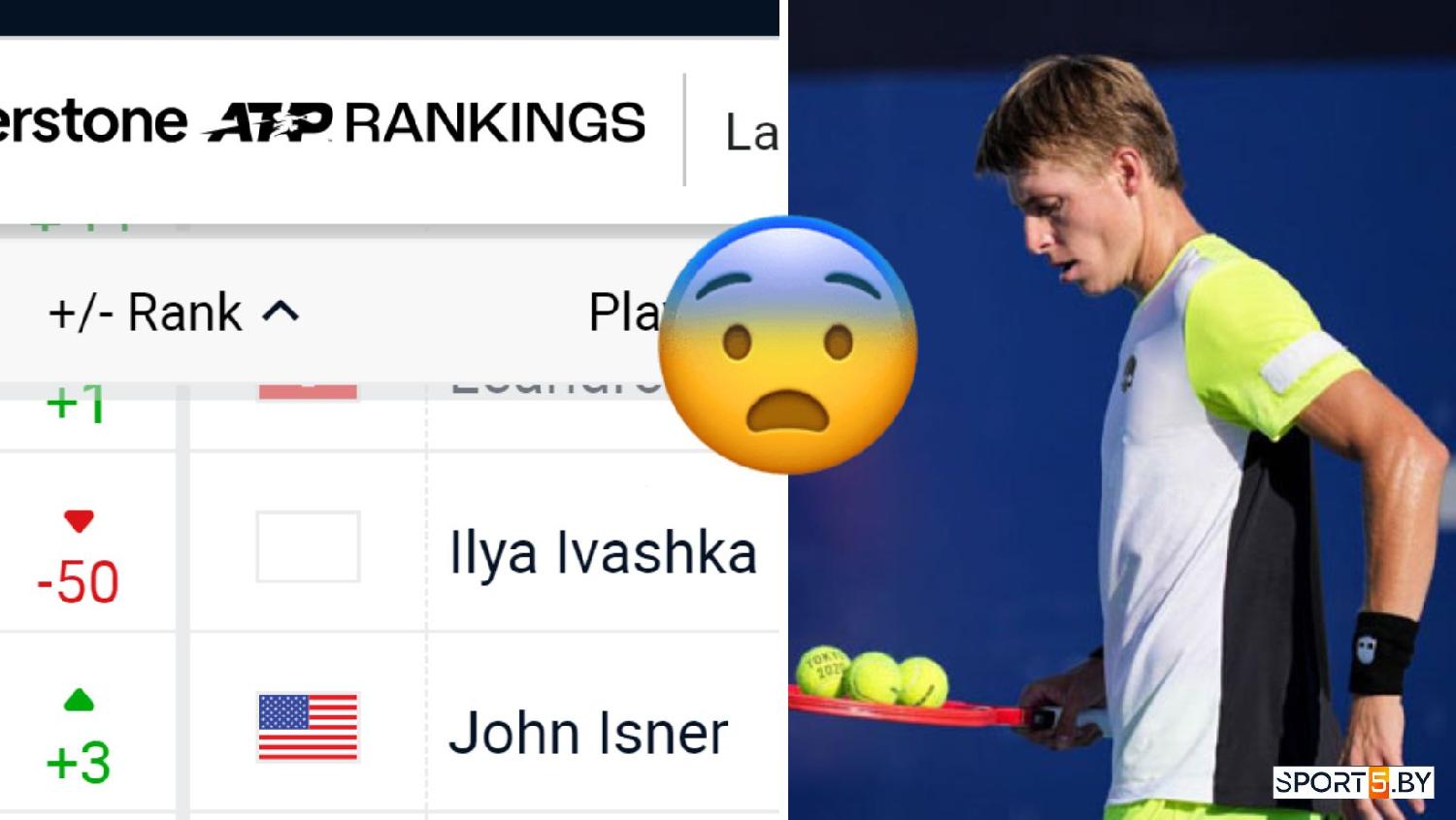 Соболенко — первая. Как изменился рейтинг других белорусов после US Open