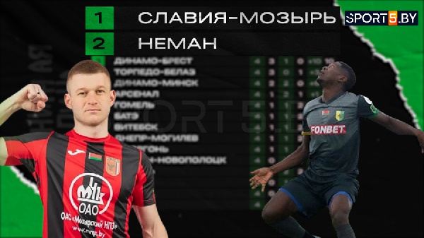 "Славия" и "Неман" идут без потерь. Итоги 4-го тура БВЛ