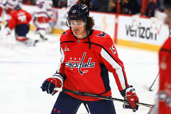 "Вашингтон" Овечкина и Протаса поместил форварда на драфт отказов