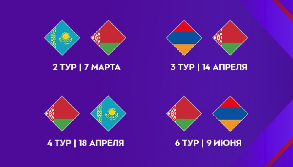 Стало известно, с кем белорусские футболистки будут бороться за выход на чемпионат мира