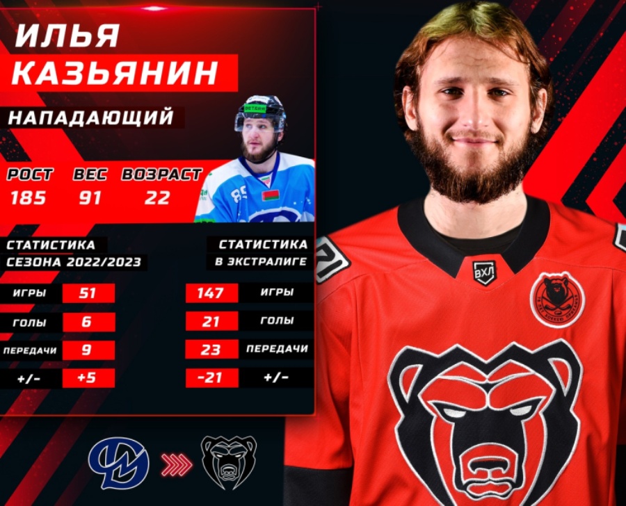 Илья Казьянин подписал контракт с клубом ВХЛ "Молот"