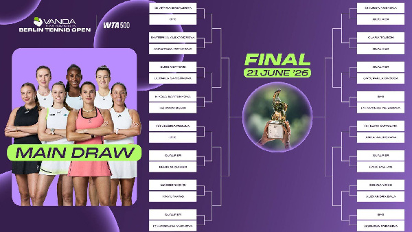 Соболенко и Рыбакина, но без Швентек: сетка турнира WTA-500 в Берлине