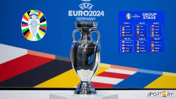 Стали известны все участники чемпионата Европы по футболу-2024