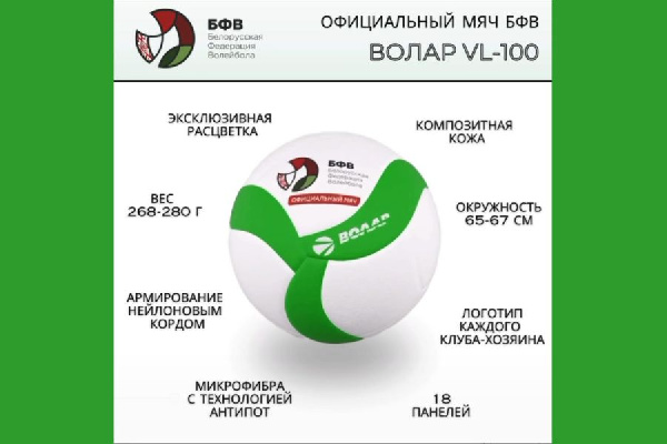 В чемпионате Беларуси по волейболу будут играть новым мячом