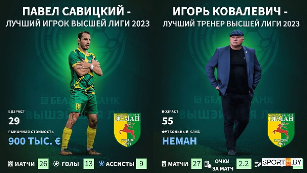 Представители гродненского "Немана" забрали награды 2023-го года в высшей лиге