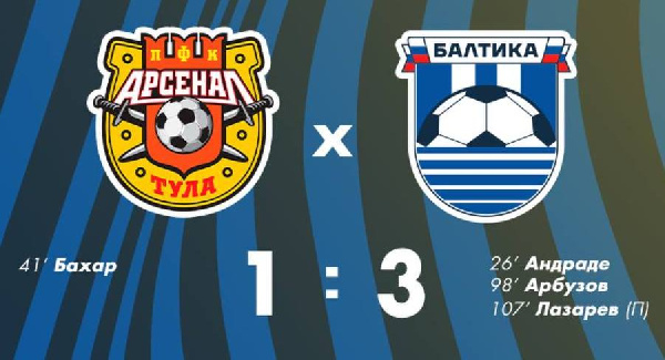 Спарринг "белорусских" команд. "Балтика" обыграла "Арсенал"