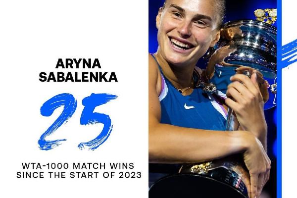 Арина Соболенко стала четвертой в Туре по количеству побед на турнирах WTA 1000