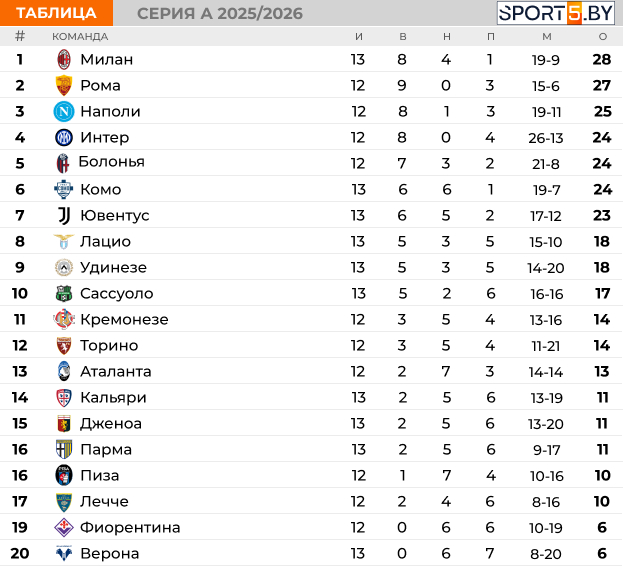 СЕРИЯ А.jpg СЕРИЯ А.jpg