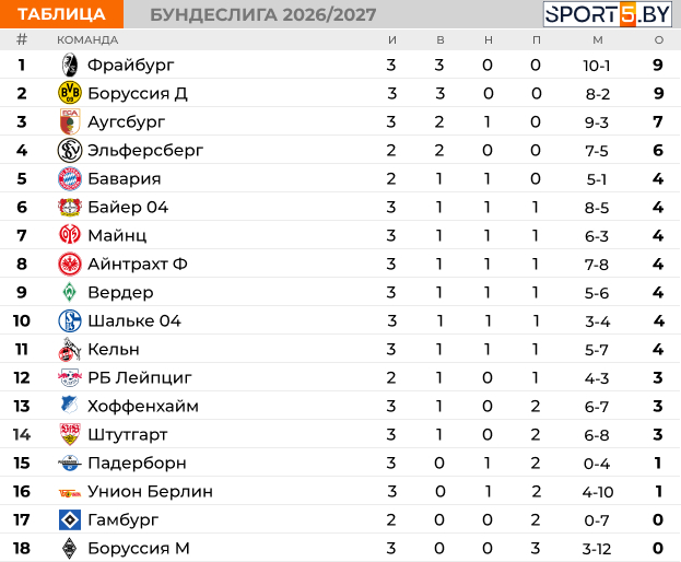 БУНДЕСЛИГА (1).jpg БУНДЕСЛИГА (1).jpg