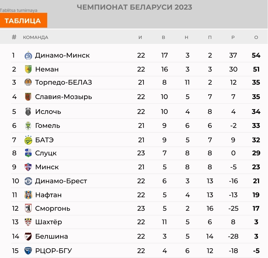 табл(1).jpg