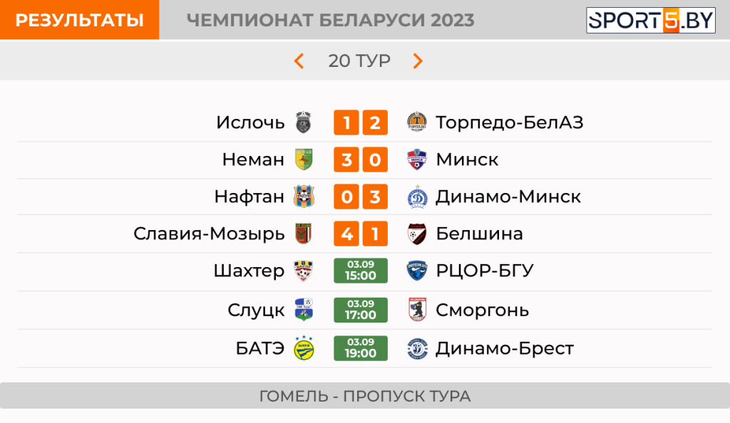 Results (5).png
