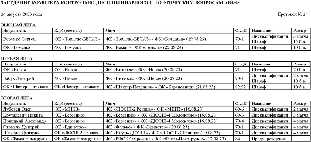 2023 Протокол 24 - табличка.jpg