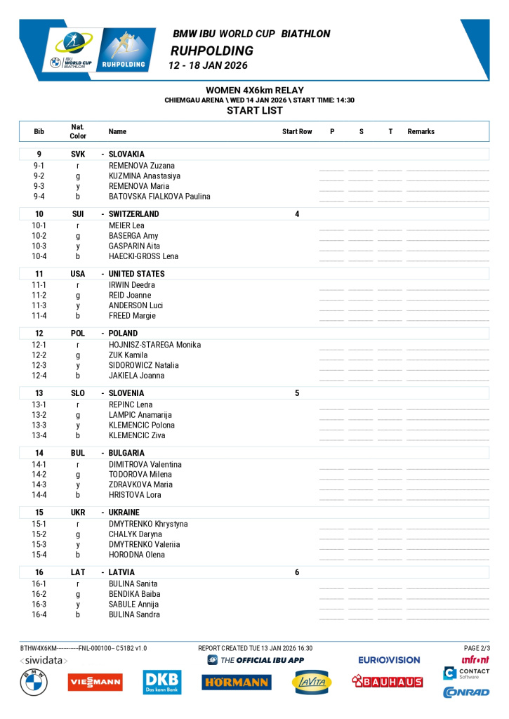 staffetta-femminile-start-list_page-0002.jpg