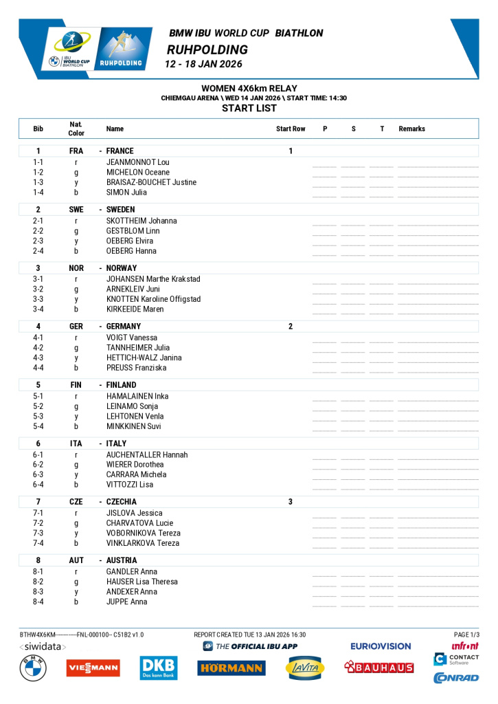 staffetta-femminile-start-list_page-0001.jpg