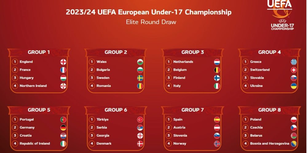 fifa u17 world cup (2).jpg
