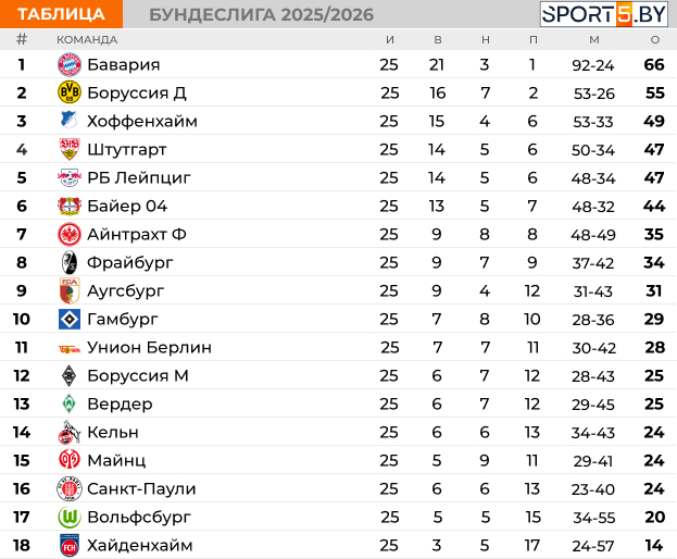 БУНДЕСЛИГА.jpg БУНДЕСЛИГА.jpg