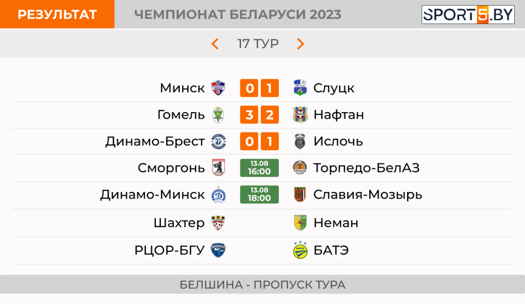 Results (1).png