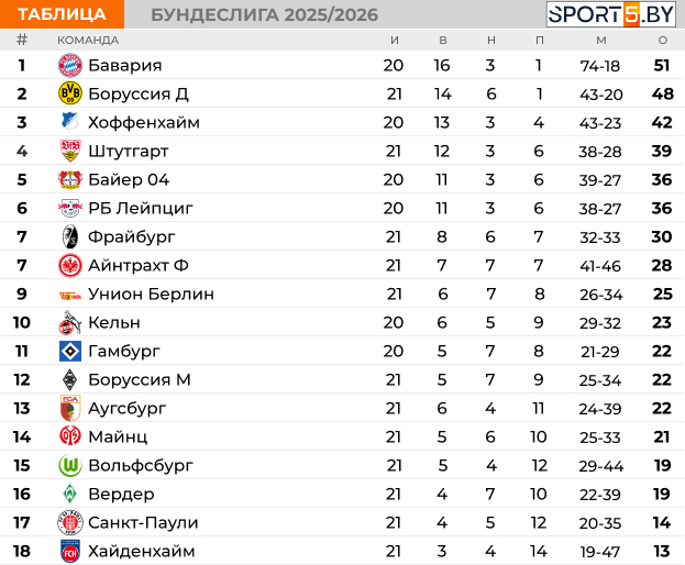 БУНДЕСЛИГА (4).jpg БУНДЕСЛИГА (4).jpg