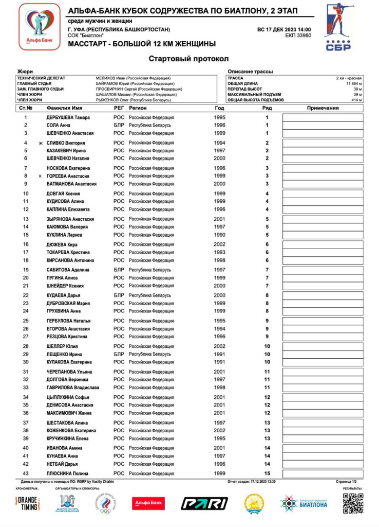biatlon startovyi protokol (2).jpg