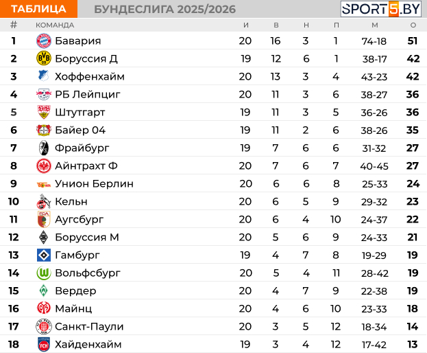 БУНДЕСЛИГА (3).jpg БУНДЕСЛИГА (3).jpg