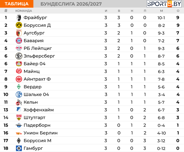 БУНДЕСЛИГА (1).jpg БУНДЕСЛИГА (1).jpg