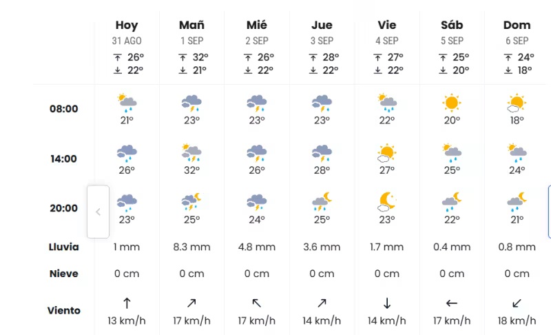 lluvia-usopen-2026.png.jpg