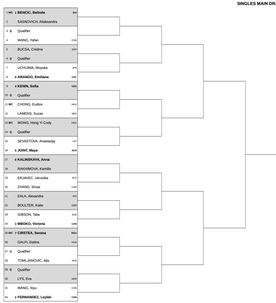 wta-hong-kong.png wta-hong-kong.png