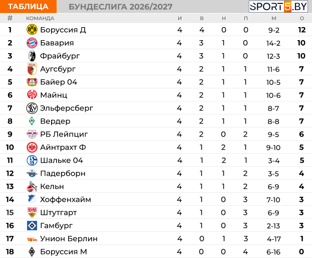 БУНДЕСЛИГА (3).jpg