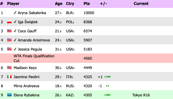 Captura de Pantalla 2025-10-19 a las 13.53.26.png Captura de Pantalla 2025-10-19 a las 13.53.26.png