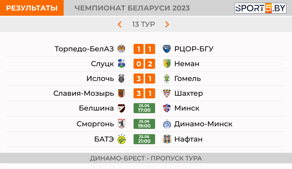 Results (1)-min.png