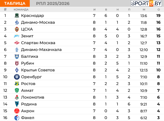 РПЛ (2).jpg РПЛ (2).jpg
