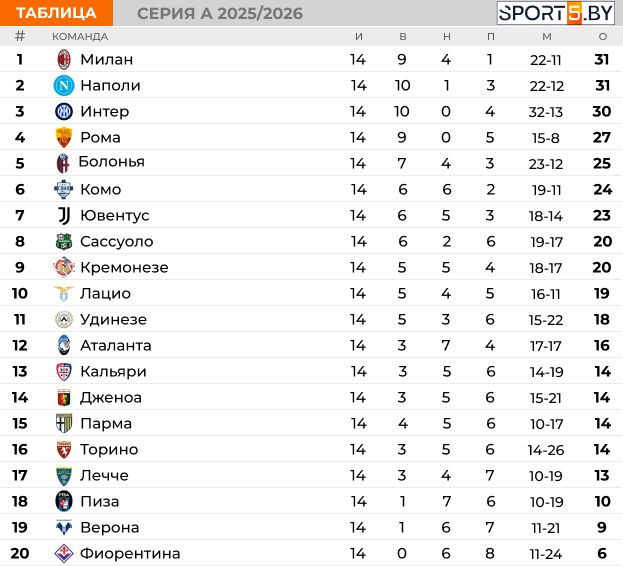 СЕРИЯ А (1).jpg