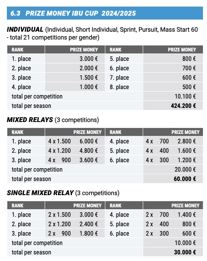 prize+money+ibu+cup.jpg