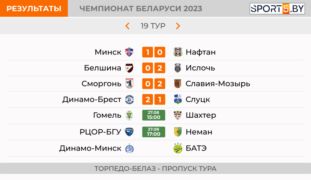Results (4).png