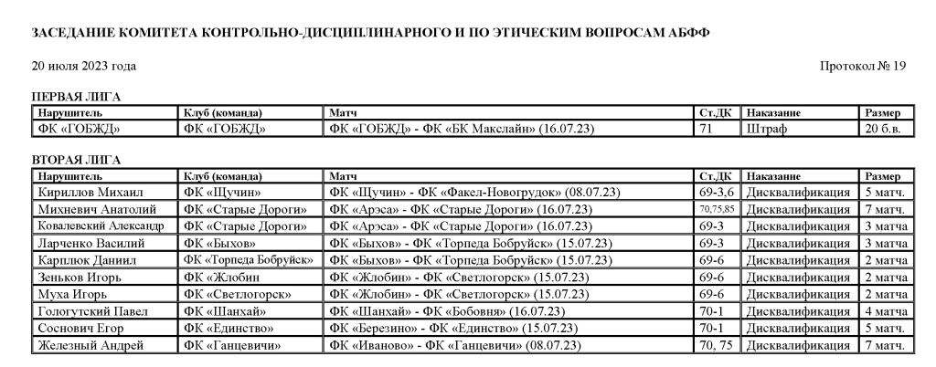 2023 Протокол 19 - табличка.jpg