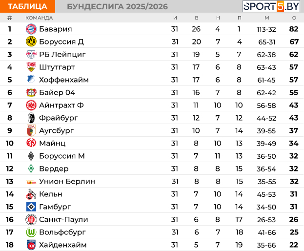 БУНДЕСЛИГА (4).jpg