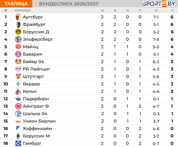 БУНДЕСЛИГА.jpg