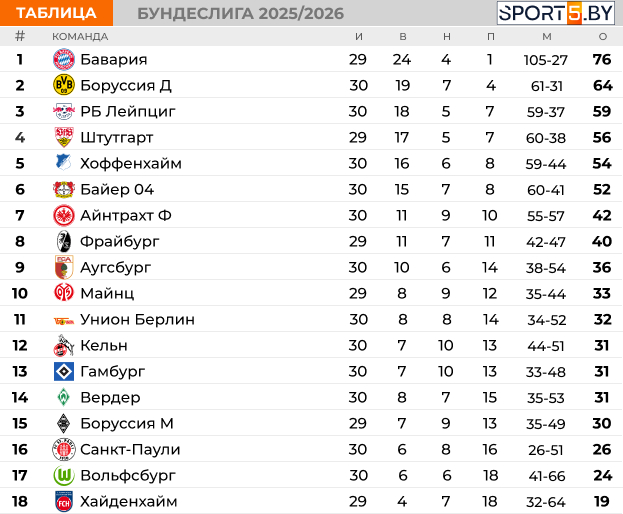 БУНДЕСЛИГА (3).jpg