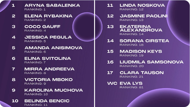 tenistas-inscritas-berlin-2026-wta.png tenistas-inscritas-berlin-2026-wta.png