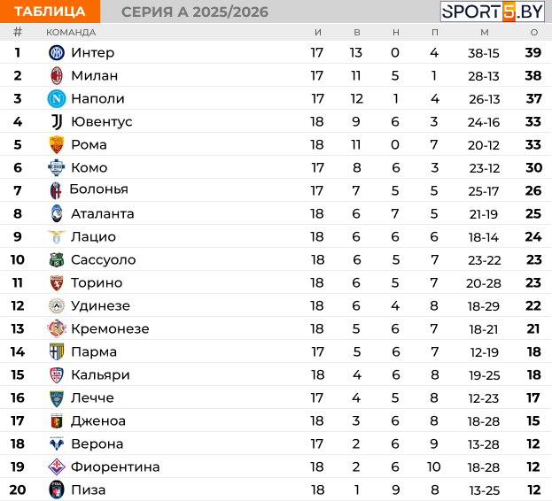 СЕРИЯ А (3).jpg