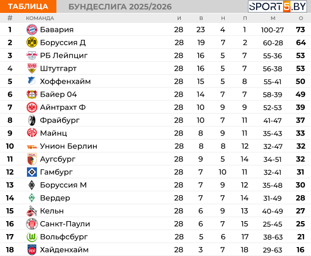 БУНДЕСЛИГА (2).jpg БУНДЕСЛИГА (2).jpg